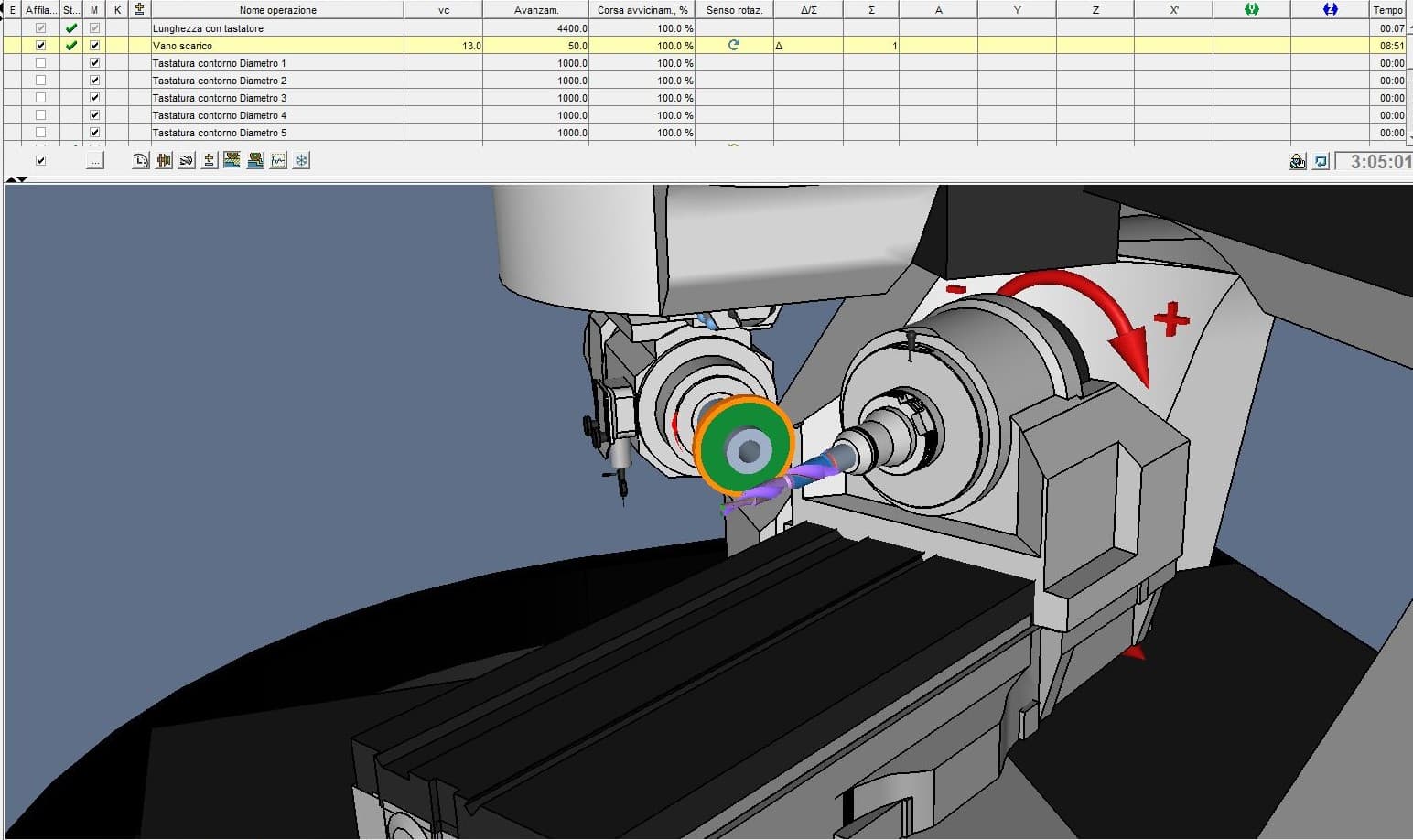 Special tool manufacturing